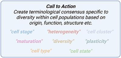 Editorial: Non-neuronal cell heterogeneity in the nervous system during health and disease